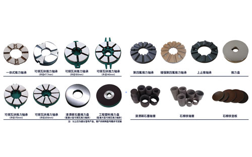 軸承的故障識(shí)別方法